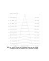 EILAT * EMPOTRABLE LED CCT 9W BLANCO